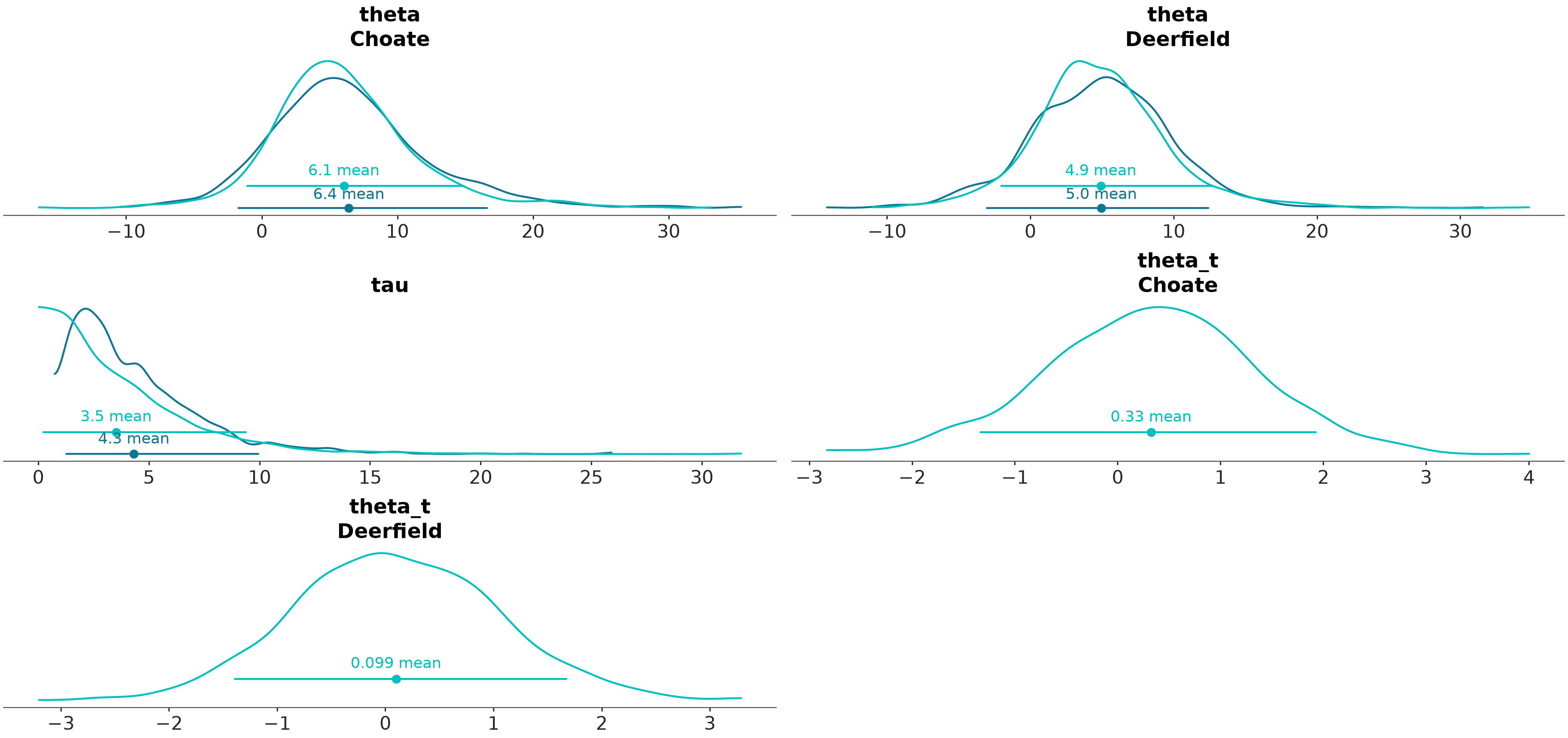 _images/plot_dist_models.png